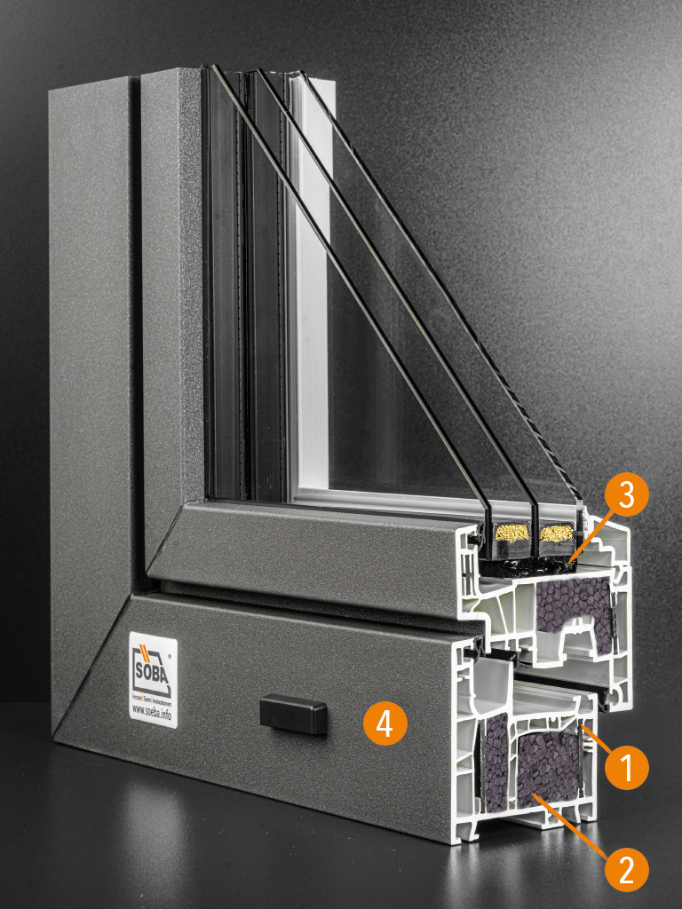 Vorteile von Energie Effizien Fenster von SÖBA – Energiesparfenster